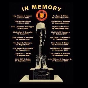 Meet your Posher, Mark